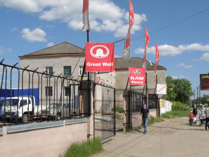 Фото Улицы Спартак